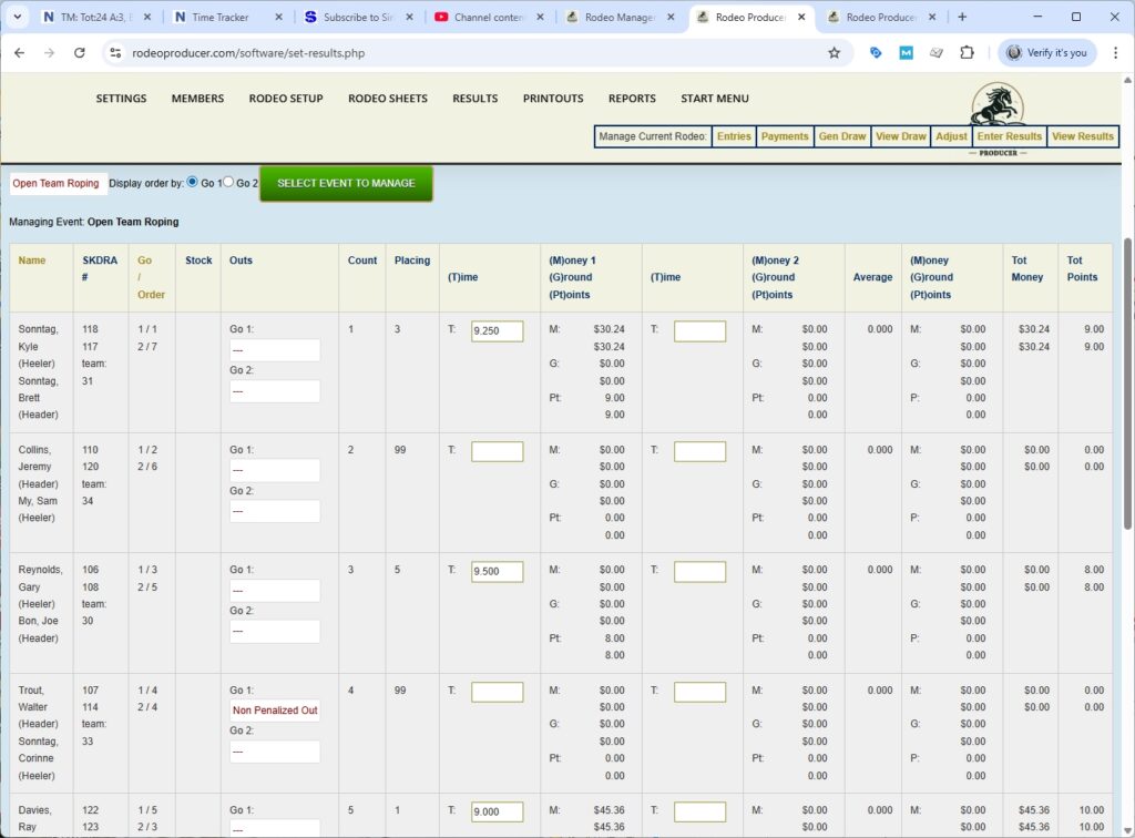 rodeo producer - advanced - 2 go plus average - results - otr go1 -1