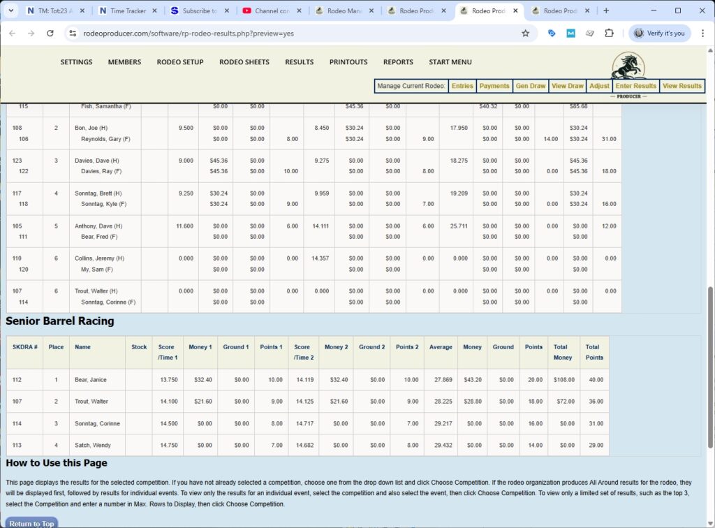 rodeo producer - advanced - 2 go plus average - results preview -2