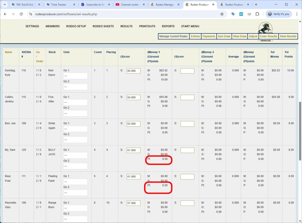 rodeo producer - advanced - 2 go plus average - results - sb - go1 -2