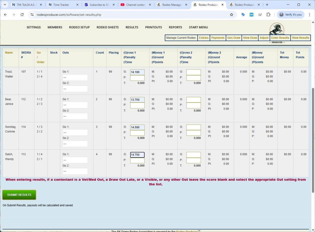 rodeo producer - advanced - 2 go plus average - results - sbr go1 -2