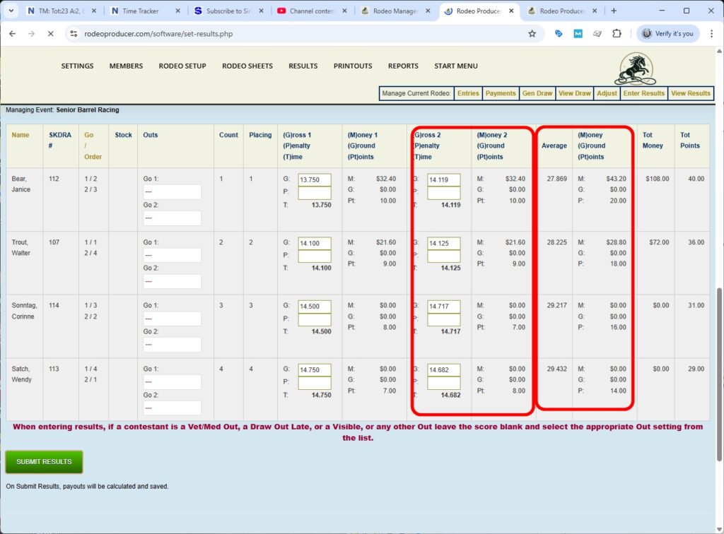 rodeo producer - advanced - 2 go plus average - results - sbr go2 -2
