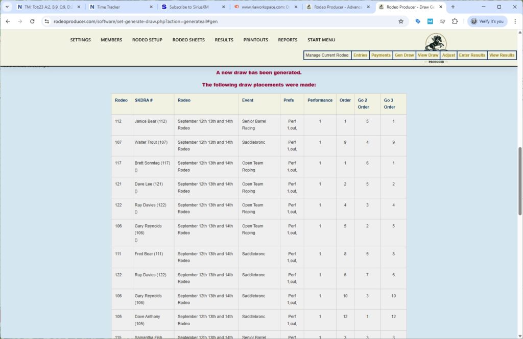 rodeo producer - advanced - 3 go plus average rodeo - draw - 3 rodeo producer - advanced - 3 go plus average rodeo - draw - 3