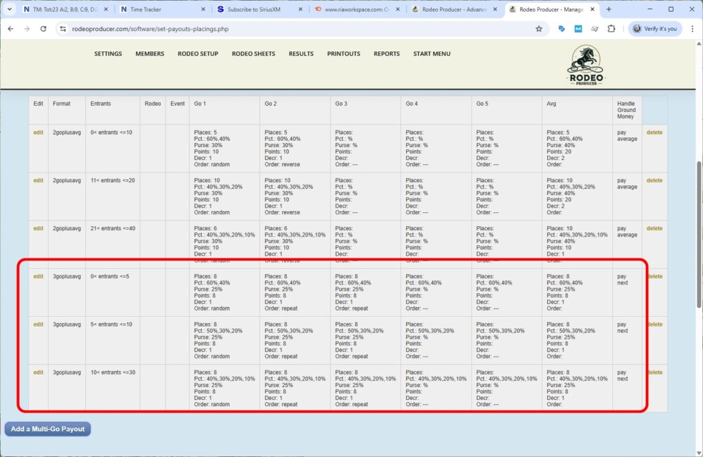 rodeo producer - advanced - 3 go plus average rodeo - payouts and placing rodeo producer - advanced - 3 go plus average rodeo - payouts and placing