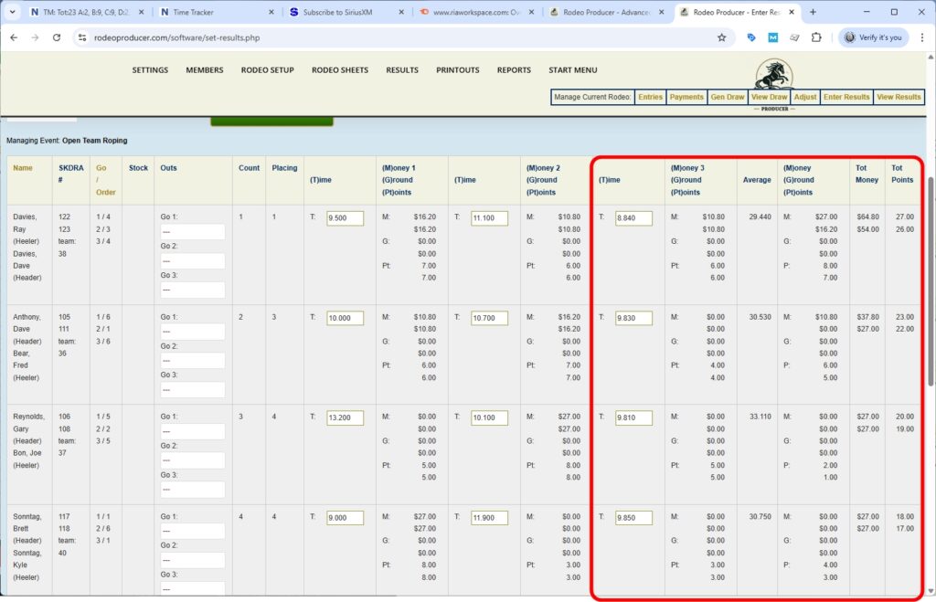 rodeo producer - advanced - 3 go plus average rodeo - results - otr - go3 rodeo producer - advanced - 3 go plus average rodeo - results - otr - go3