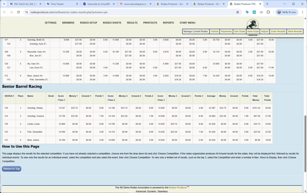 rodeo producer - advanced - 3 go plus average rodeo - results preview - 3 rodeo producer - advanced - 3 go plus average rodeo - results preview - 3