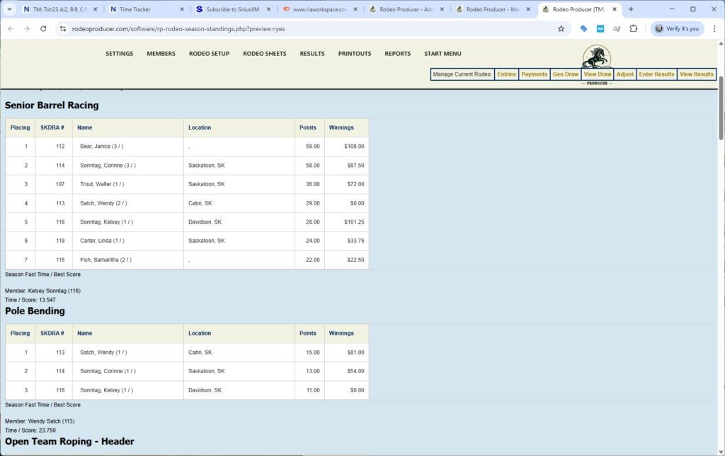 rodeo producer - advanced - 3 go plus average rodeo - standings preview - 1 rodeo producer - advanced - 3 go plus average rodeo - standings preview - 1