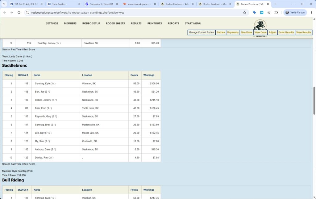 rodeo producer - advanced - 3 go plus average rodeo - standings preview - 3 rodeo producer - advanced - 3 go plus average rodeo - standings preview - 3