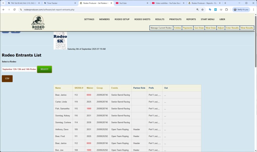 rodeo producer - reports - list of rodeo entrants - table