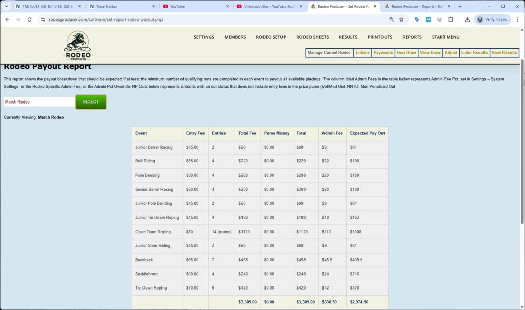 rodeo producer - reports - payout report - table