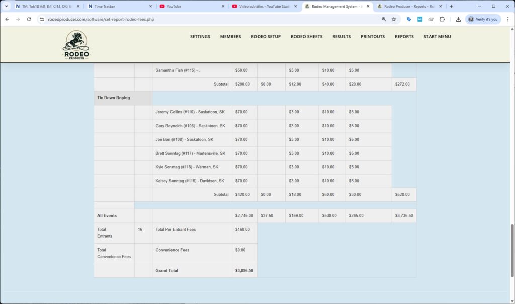 rodeo producer - reports - rodeo fees report - totals