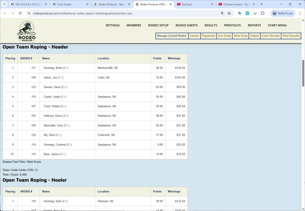 rodeo producer - results - season standings preview - table -team roping